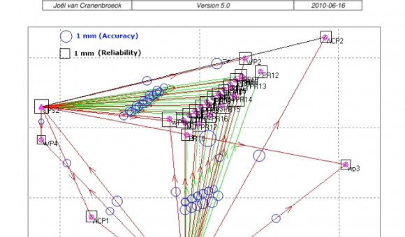 DESIGN OF MONITORING NETWORK